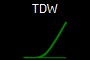 TDW